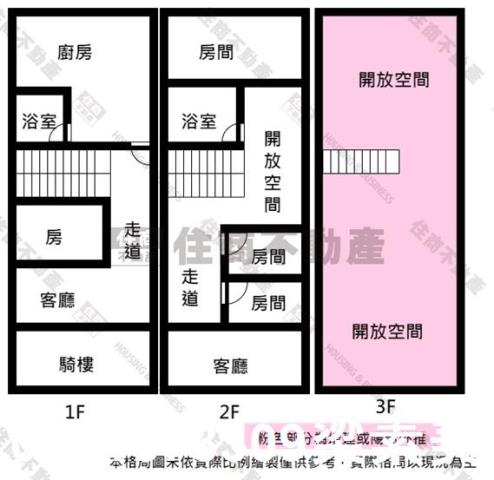 高雄燕巢透天-8