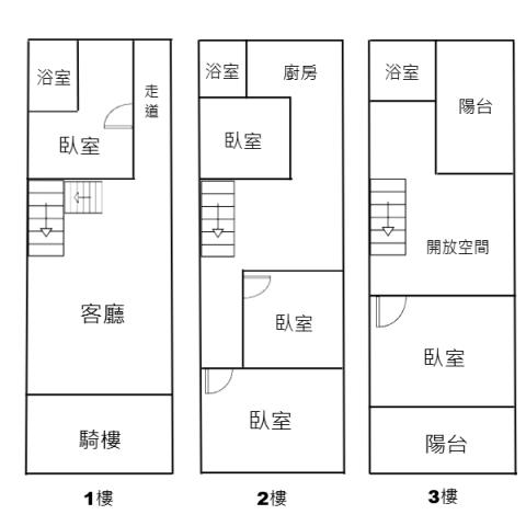 高雄梓官透天-14