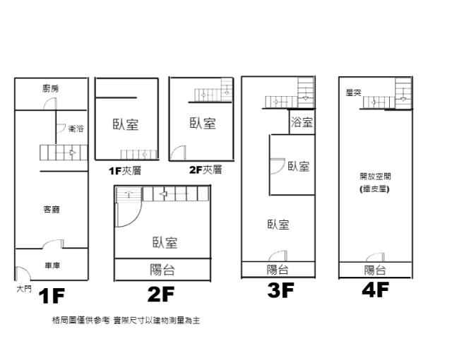 高雄岡山透天-10