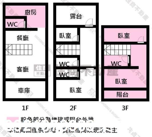 高雄茄萣透天-8