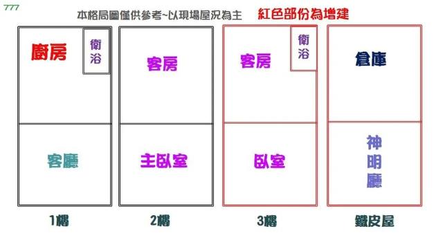 高雄楠梓透天-8