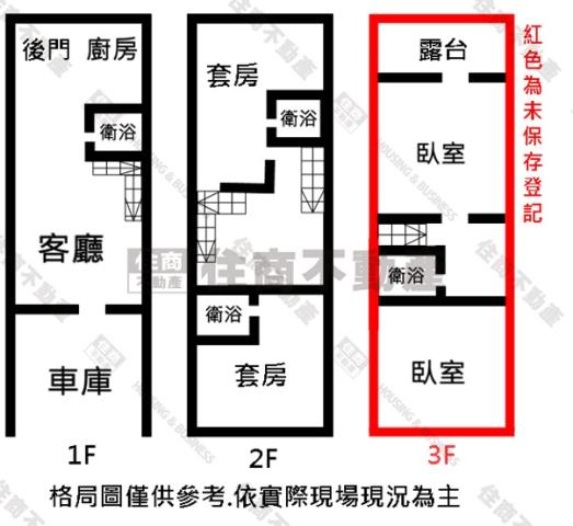 高雄岡山透天-14
