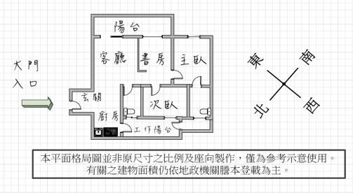 高雄鳥松大樓-13