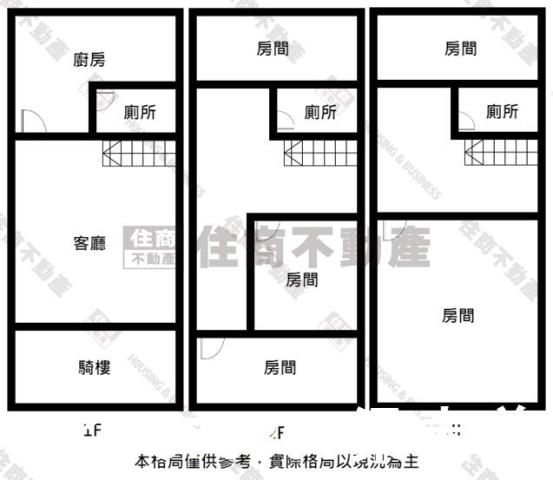 高雄仁武透天-14