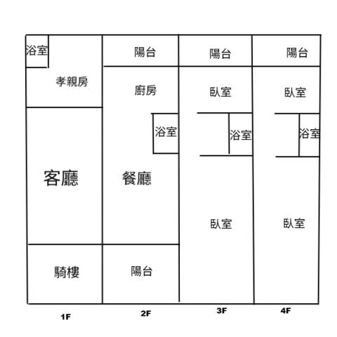 高雄岡山透天-0
