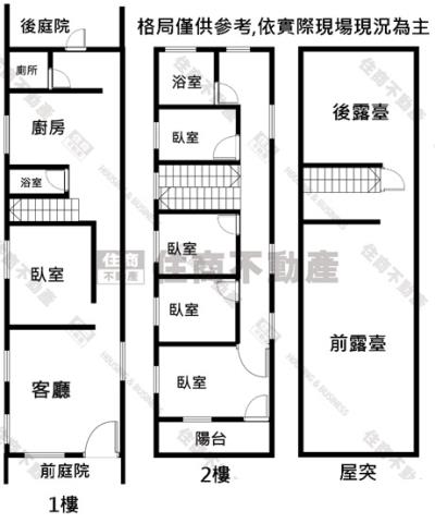 高雄美濃農舍-14
