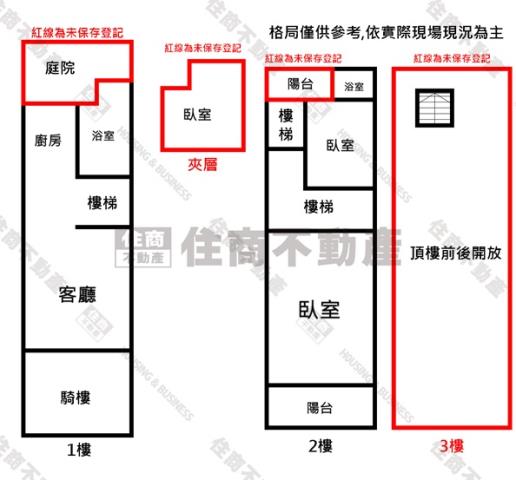 高雄大寮透天-14