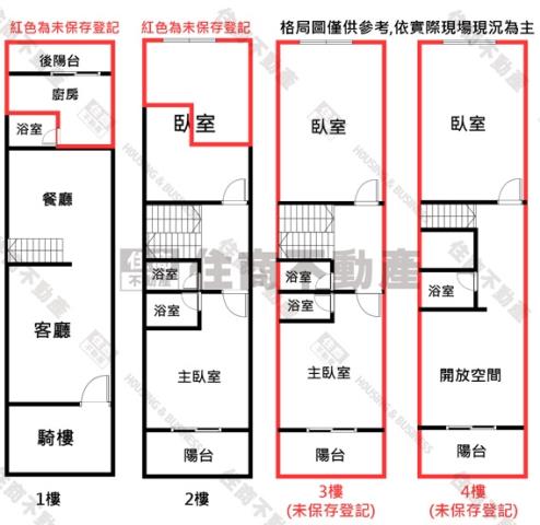 高雄仁武透天-14